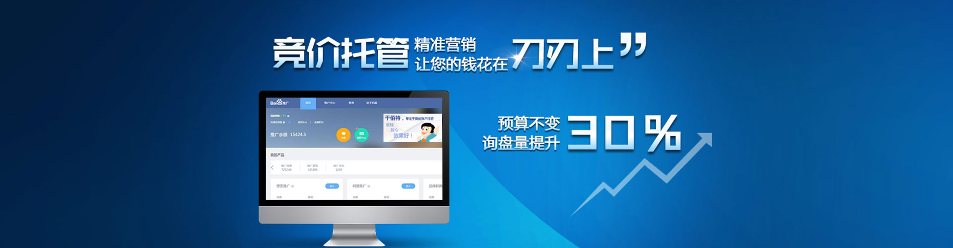 张湾sem怎么做